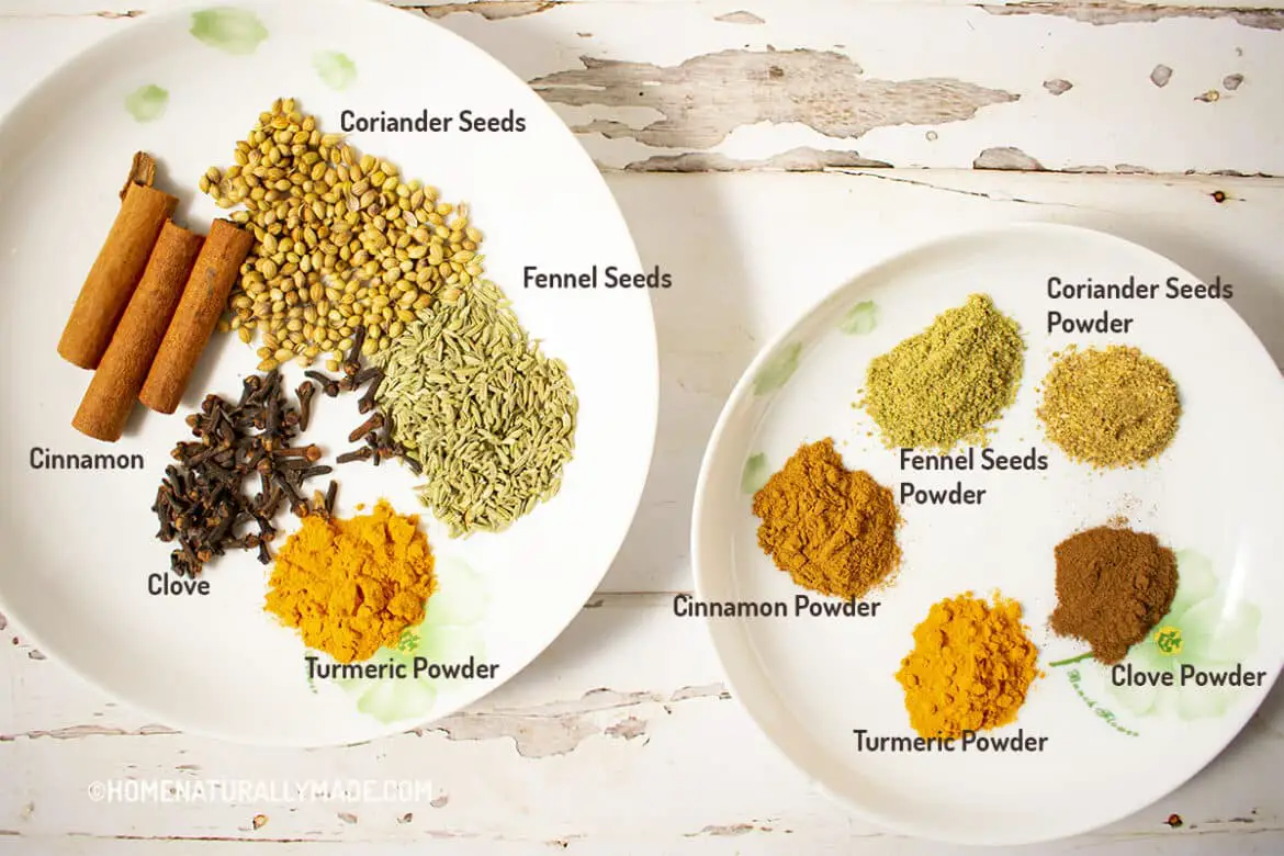 Homemade Chai Tea Easy, Yummy, and Healthy - HomeNaturallyMade