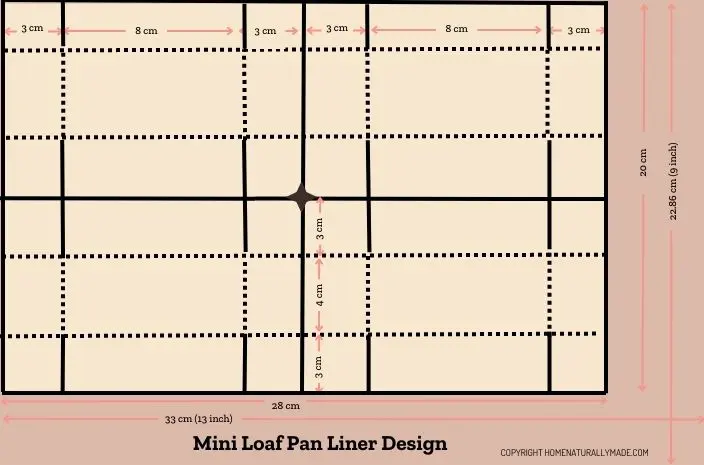 homemade mini loaf pan liner design drawing