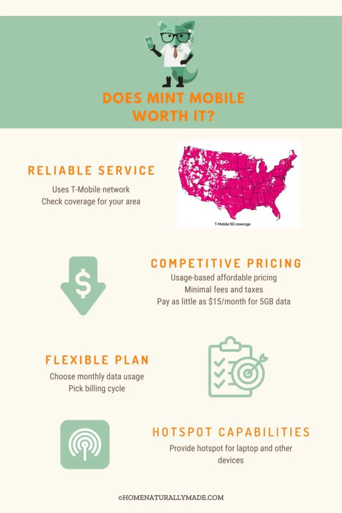does Mint Mobile worth it?
