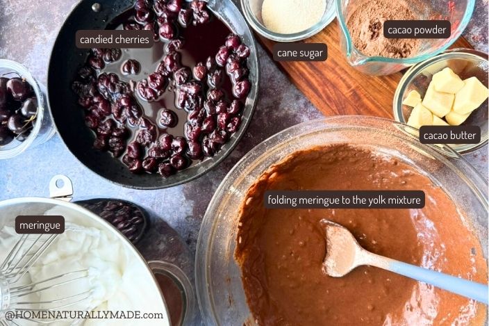 fold meringue to the egg yolk mixture for making sponge cake